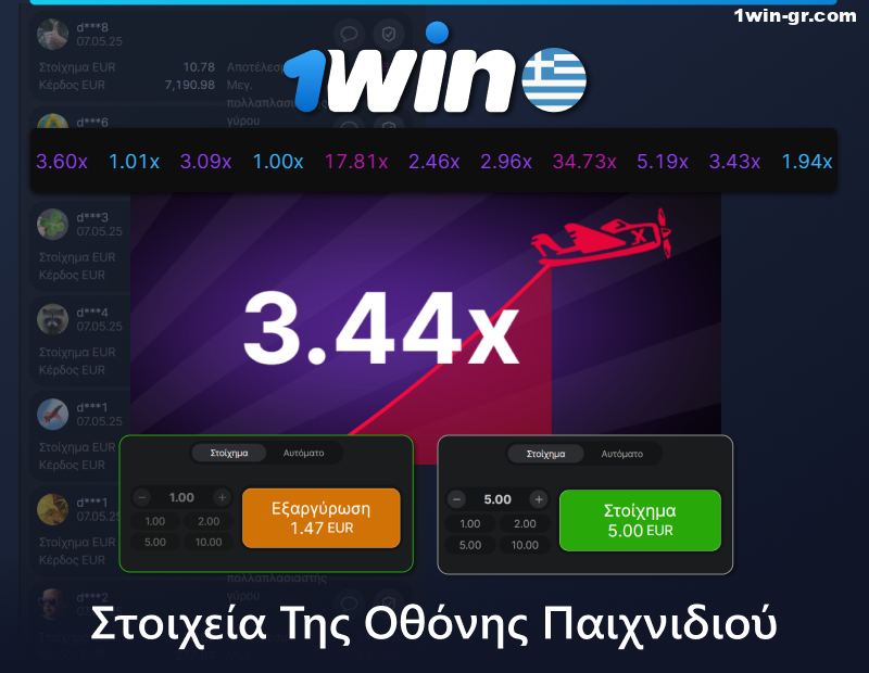 Κύρια στοιχεία του παιχνιδιού Aviator στο 1Win