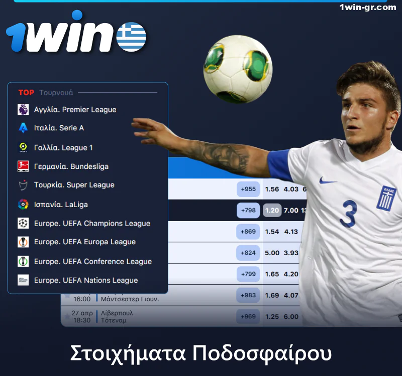 Στοιχήματα ποδοσφαίρου στην 1Win στην Ελλάδα