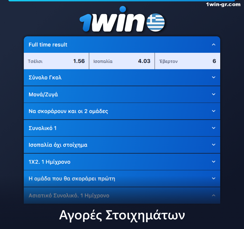 Αγορές στοιχημάτων σε 1Win