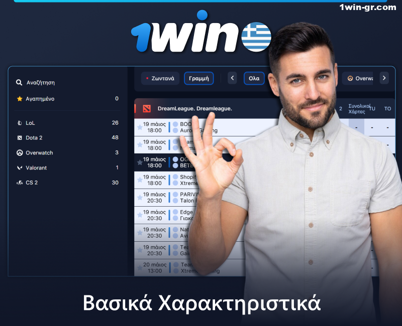 Χαρακτηριστικά των στοιχημάτων Κυβερνοαθλητισμού στο 1Win