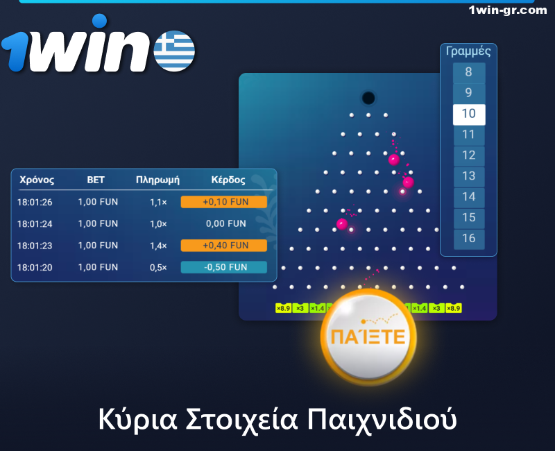 Χαρακτηριστικά του παιχνιδιού Plinko στο καζίνο 1Win
