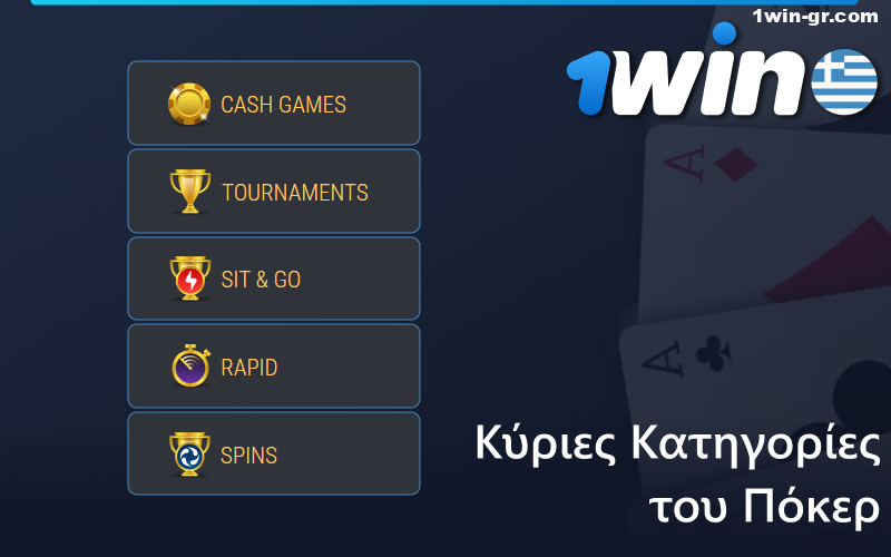 1Win κατηγορίες πόκερ
